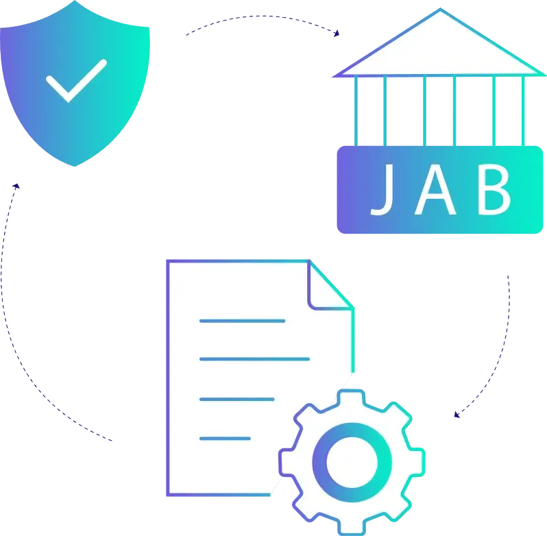 JAB-Gradient2