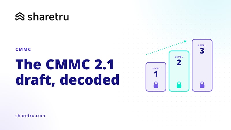 Three rising CMMC levels with locks, illustrating the CMMC 2.1 draft