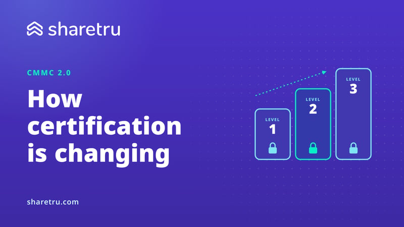Three rising CMMC levels with locks, illustrating how CMMC 2.0 changes certification