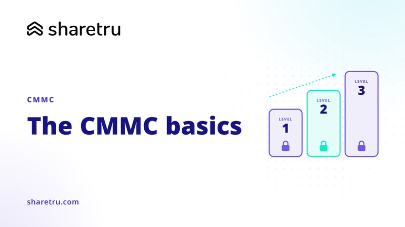 Three rising CMMC levels with locks, illustrating the basics of the Cybersecurity Maturity Model Certification