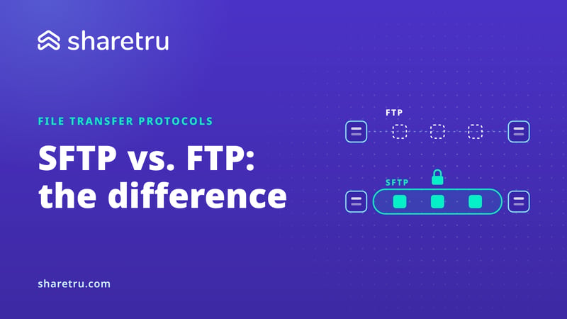 Unencrypted FTP transfer compared with an encrypted SFTP tunnel