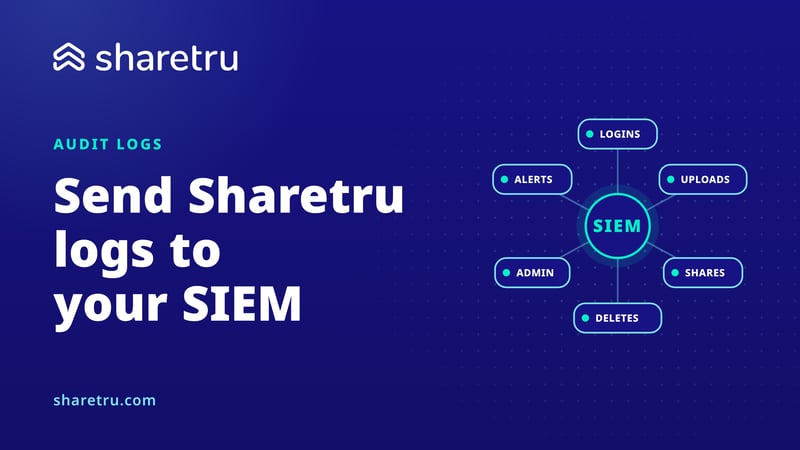 A SIEM hub connected to logins, uploads, shares, deletes, admin actions and alerts, illustrating Sharetru audit log integration