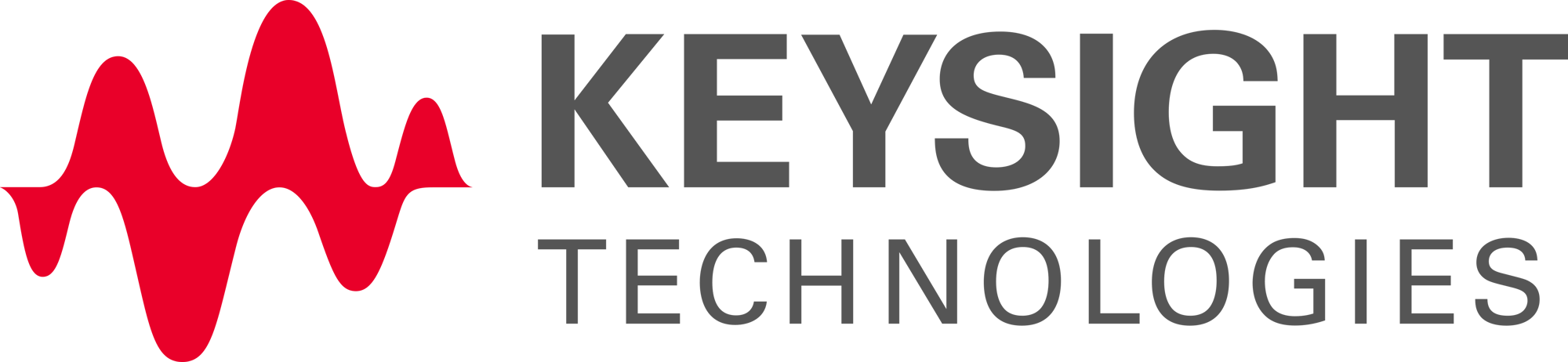 Keysight_Technologies_Logo