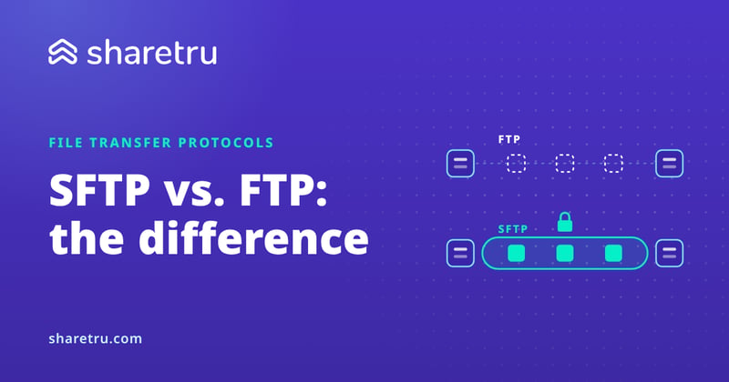 Unencrypted FTP transfer compared with an encrypted SFTP tunnel