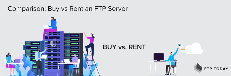 comparison-buy-vs-rent-ftp-server-ftp-today-secure-file-transfer