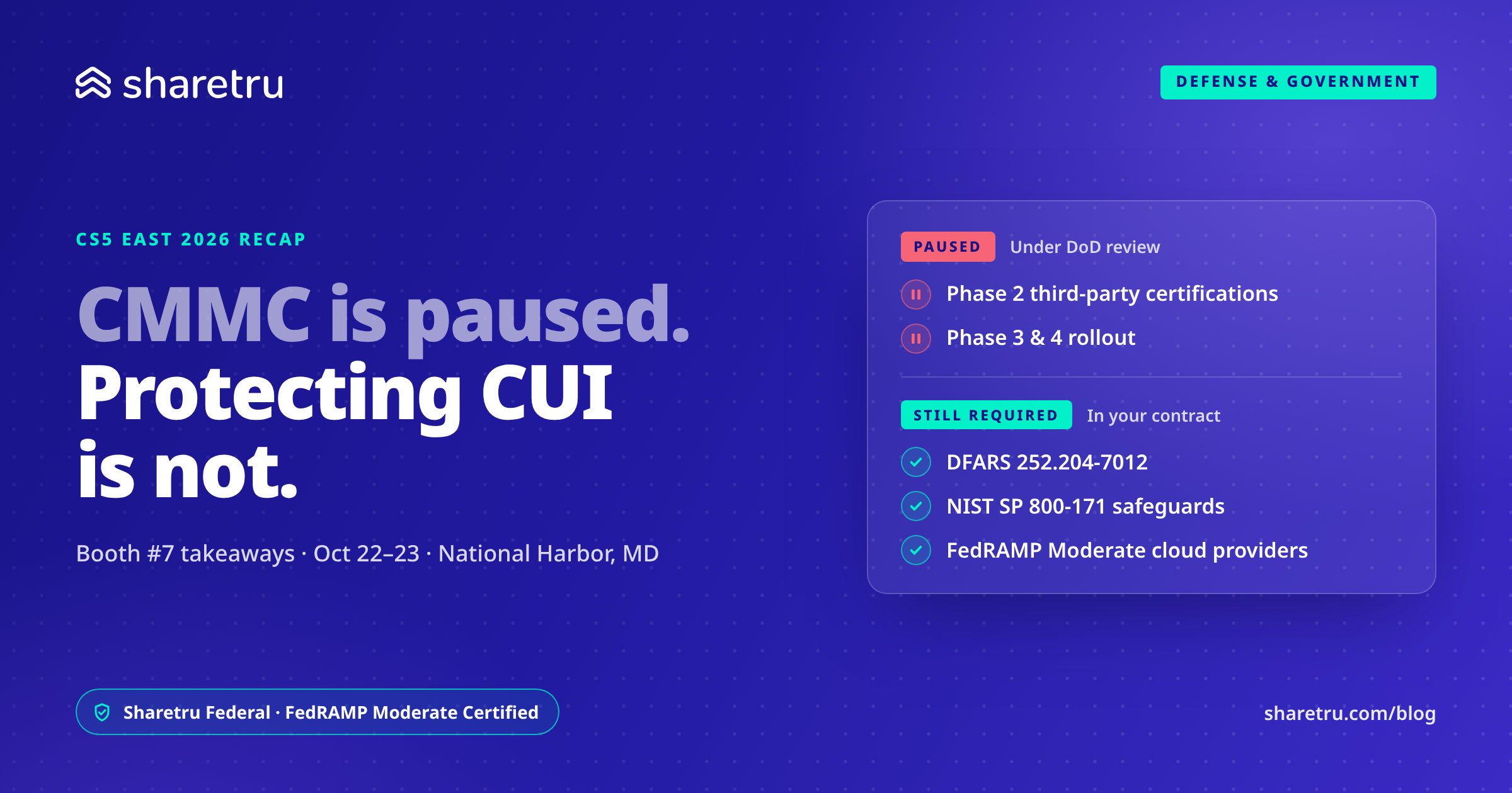 CS5 East 2026 recap: CMMC is paused, protecting CUI is not. Paused under DoD review: Phase 2 third-party certifications and the Phase 3 and 4 rollout. Still required in your contract: DFARS 252.204-7012, NIST SP 800-171 safeguards, and FedRAMP Moderate cloud providers. Sharetru Federal is FedRAMP Moderate Certified.