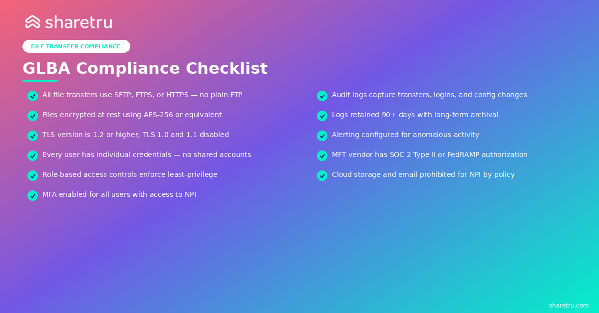 glba-checklist