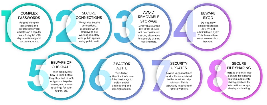 protect-data-outside-threats-4