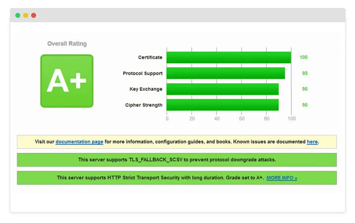 SSL-Test