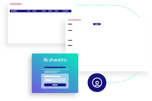 Sharetru Custom Images_User Mana